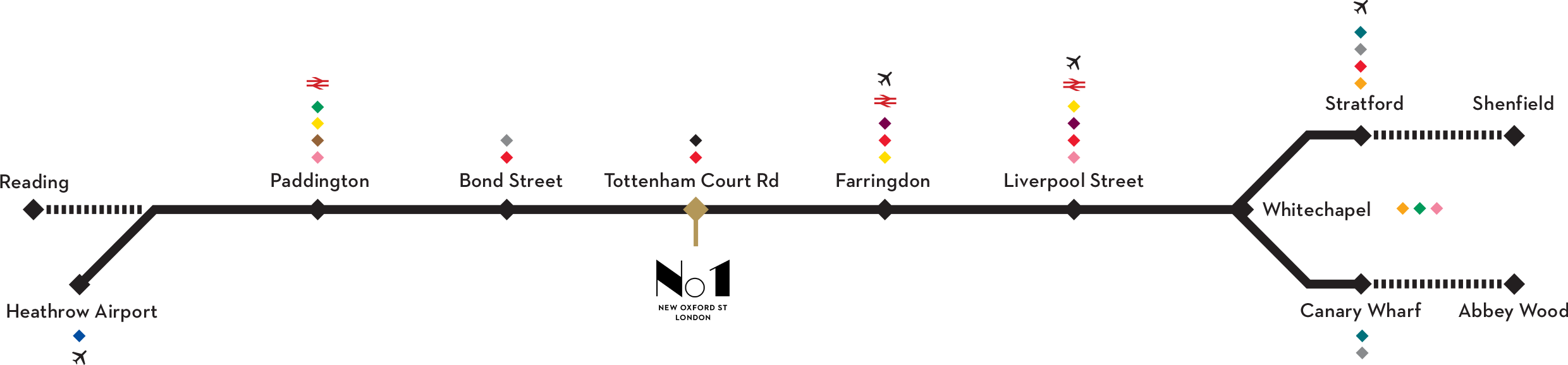 Crossrail map