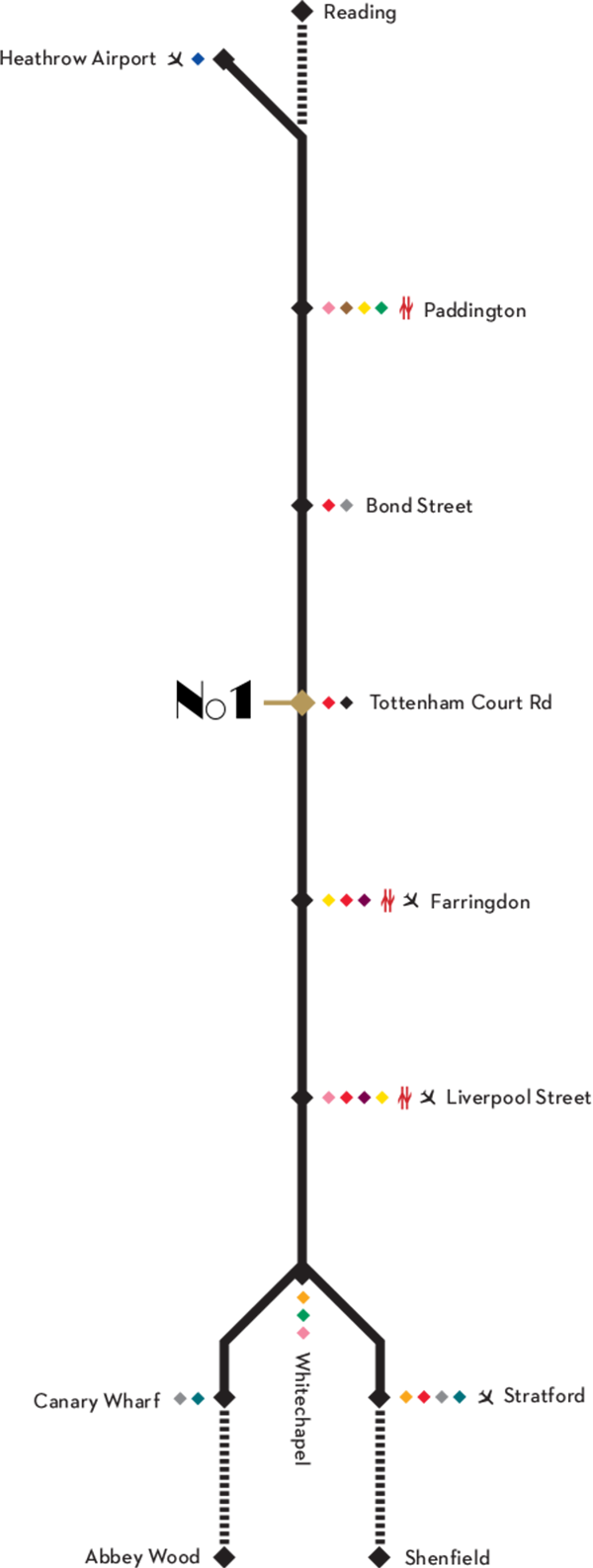 Crossrail map